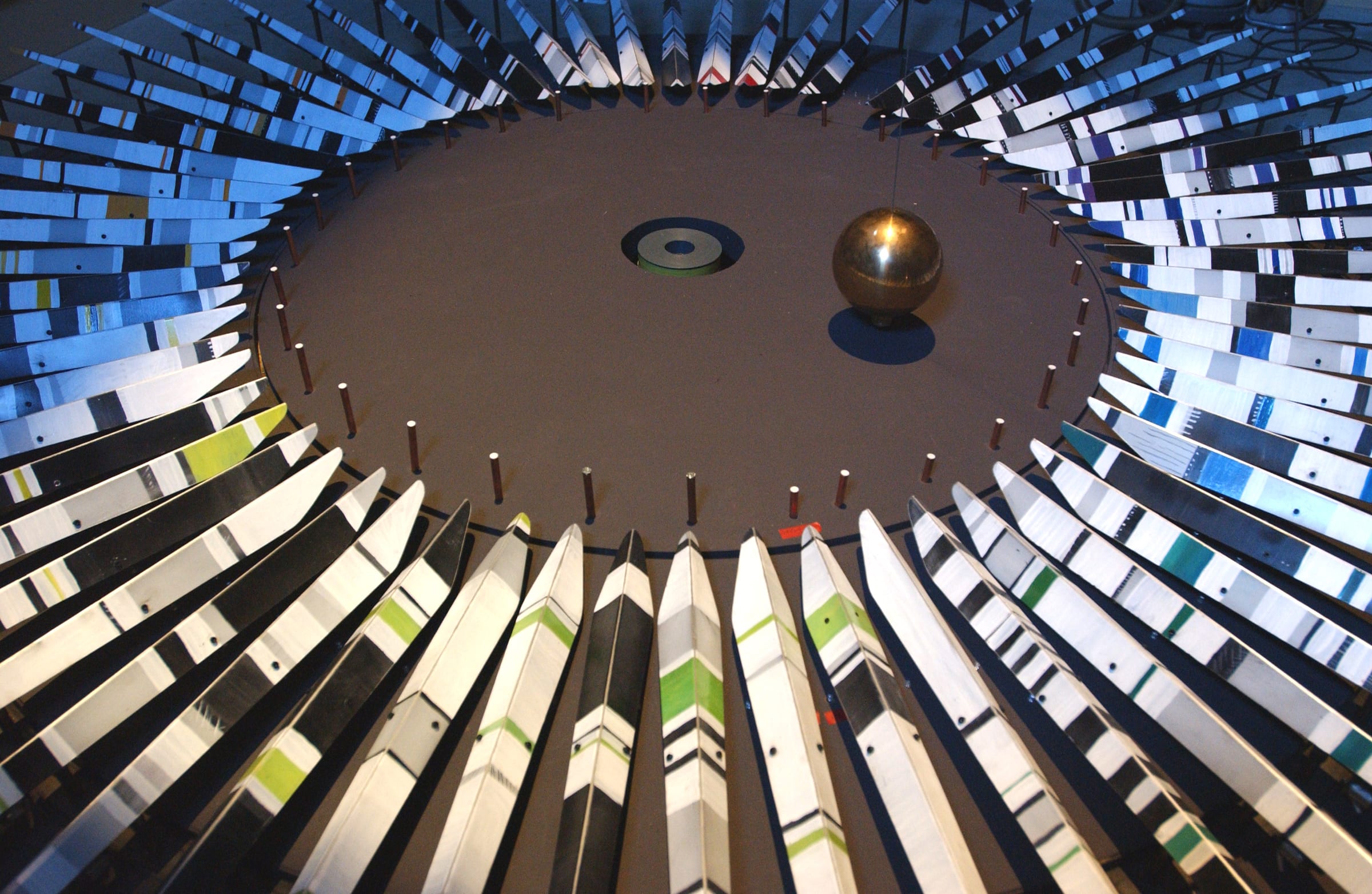 Pendule de Foucault, vue d'ensemble